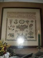 Borduurpakket merklap uit 1826 Noordduitse Biedemeier, Hobby en Vrije tijd, Borduren en Borduurmachines, Ophalen of Verzenden