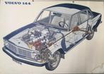 Poster. Volvo 144 oud model exploded view / dik karton uitv., Ophalen, Gebruikt, Auto's