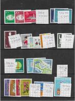 Ned. Antillen diversen, Postzegels en Munten, Postzegels | Nederlandse Antillen en Aruba, Ophalen of Verzenden, Postfris