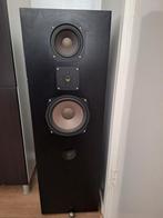 Zelfbouw Luidsprekers - Twee Stuks, Audio, Tv en Foto, Luidsprekers, Gebruikt, Minder dan 60 watt, Front, Rear of Stereo speakers