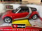 Smart Roadster Burago metal 1:18 KRD incl dakje, Hobby en Vrije tijd, Ophalen of Verzenden, Nieuw, Bburago