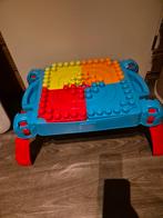 Mega bloks, Ophalen of Verzenden, Zo goed als nieuw, Megabloks