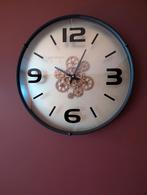 Klok, Ophalen, Wandklok