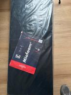 Miofoam Geluidsabsorptie - Nieuw in verpakking!, Doe-het-zelf en Verbouw, Isolatie en Afdichting, Ophalen, Nieuw, Minder dan 5 m²