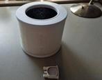 Nieuw Levoit HEPA Filter ongebruikt voor de Core Mini True, Witgoed en Apparatuur, Luchtbehandelingsapparatuur, Ophalen of Verzenden