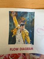 Diamond Painting Freddie Mercury 30x40cm, Ophalen of Verzenden, Nieuw, Knutselwerk