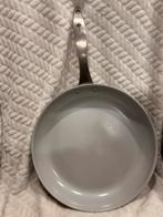 Greenpan Koekenpan - magneto induction, Inductieplaat, ., Aluminium, Ophalen of Verzenden