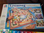 Levensweg gezellig familiespel van MB spellen, Ophalen of Verzenden, Gebruikt
