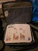 Philips avent borstkolf, Ophalen, Aktetas