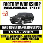 LAND ROVER WORKSHOP SERVICE REPAIR MANUAL | DOWNLOAD, Ophalen of Verzenden