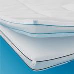 Cloudpillow dekbed 200x200 4 seizoenen 2 lagen, Huis en Inrichting, Tweepersoons, Ophalen of Verzenden, Zo goed als nieuw, Overige maten