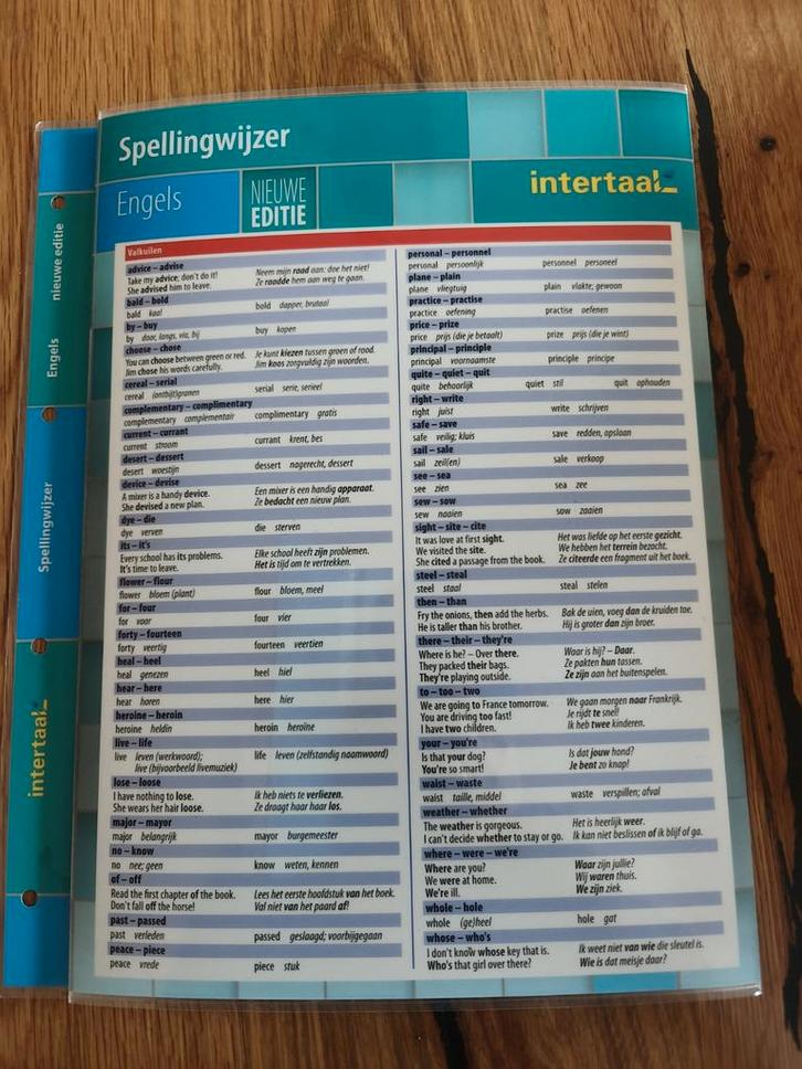 Spellingwijzer Engels - Nieuwe Editie, Boeken, Studieboeken en Cursussen, Zo goed als nieuw, Niet van toepassing, Ophalen of Verzenden