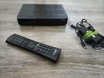 Receiver, Ophalen, Gebruikt, Overige systemen, Overige merken