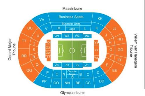 2x Feyenoord- Fenerbahçe (afspreken bij het het stadion) W1, Tickets en Kaartjes, Sport | Voetbal, Twee personen, Februari