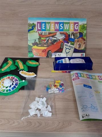 Levensweg Familie - s1326 beschikbaar voor biedingen