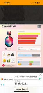 Missoni by Missoni 100ml EDP - Nieuw in doos, Ophalen of Verzenden, Nieuw