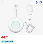 P1 meter, Ophalen of Verzenden, Zo goed als nieuw, Elektriciteit