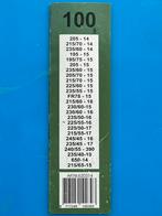 Pro Plus KN100 Sneeuwkettingen nooit gebruikt, Auto diversen, Sneeuwkettingen, Ophalen, Nieuw