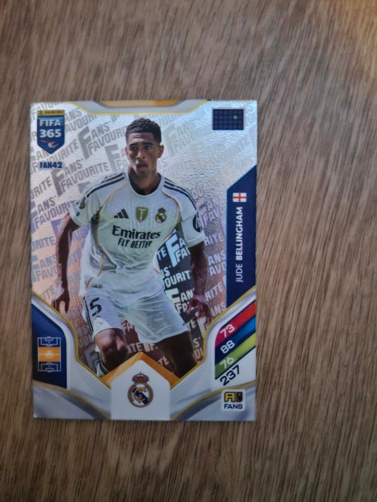 Jude Bellingham FIFA 365 Adrenalyn XL kaart, Ophalen of Verzenden