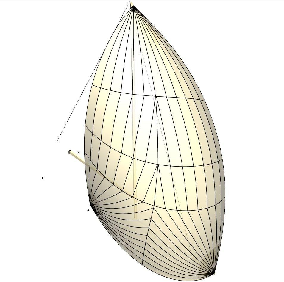 Gennaker wit 156m2 te koop. Nog nieuw in de doos., Ophalen of Verzenden, Nieuw, Genaker, 60 m² of meer
