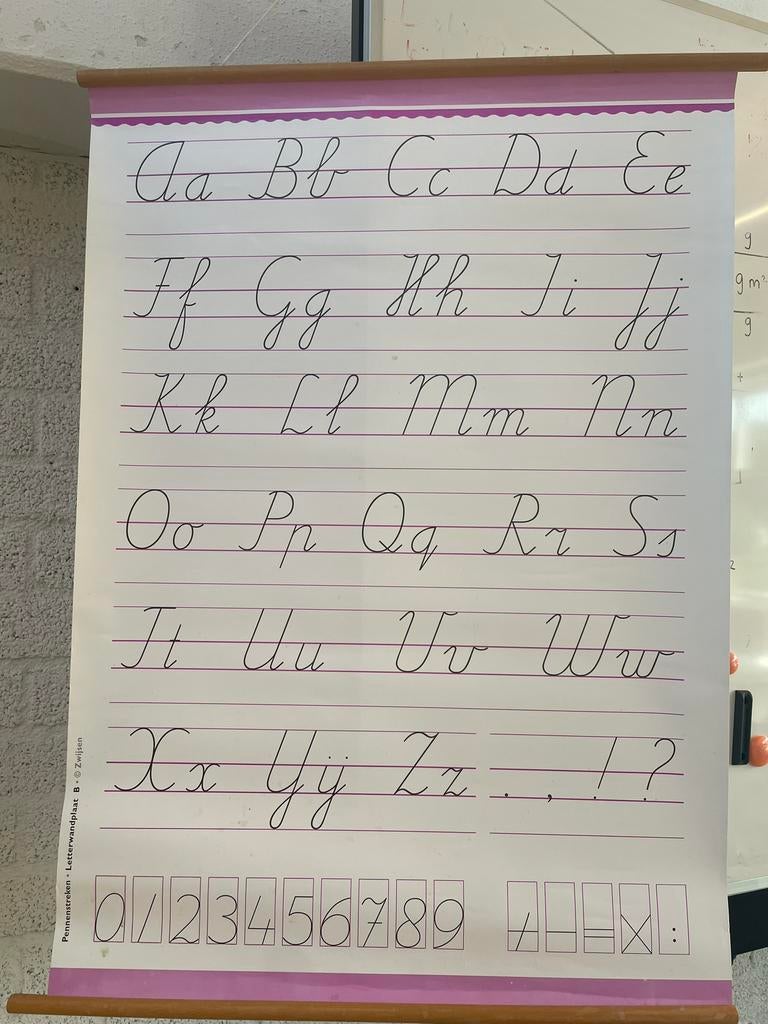 Oude wandkaart Schrijfletters pennenstreken, Ophalen of Verzenden, Aardrijkskunde