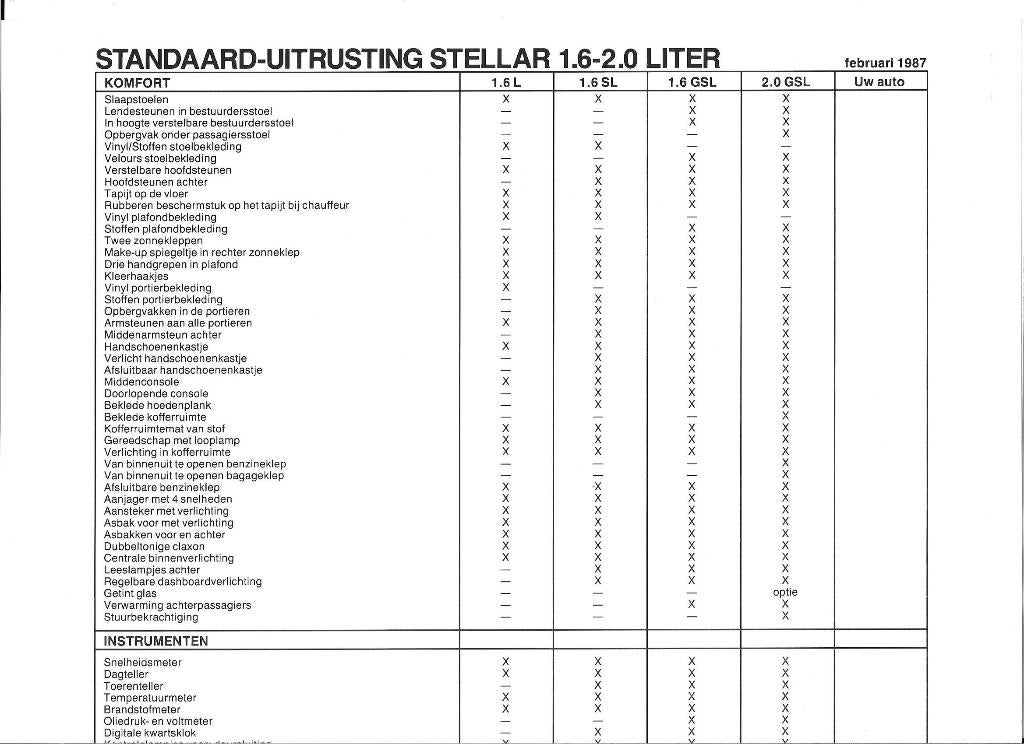 Standaarduitrusting Hyundai Stellar, 1987, Ophalen of Verzenden, Nieuw, Overige merken