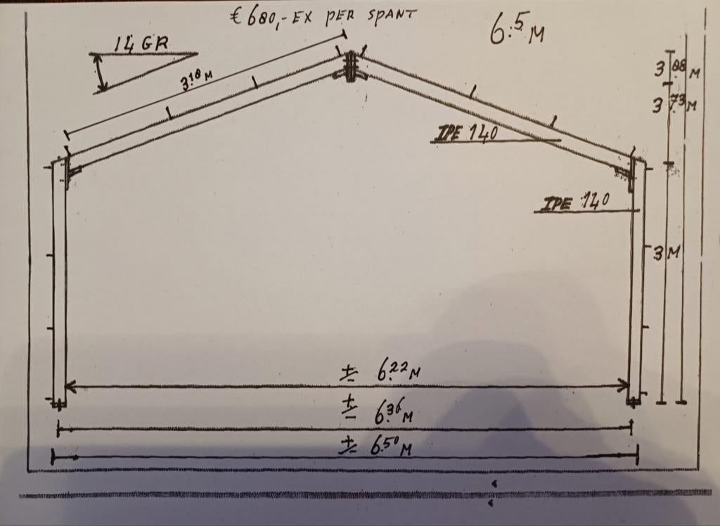 Spanten 6.5m loods staalconstructie vergunningsvrij !, Doe-het-zelf en Verbouw, Ophalen