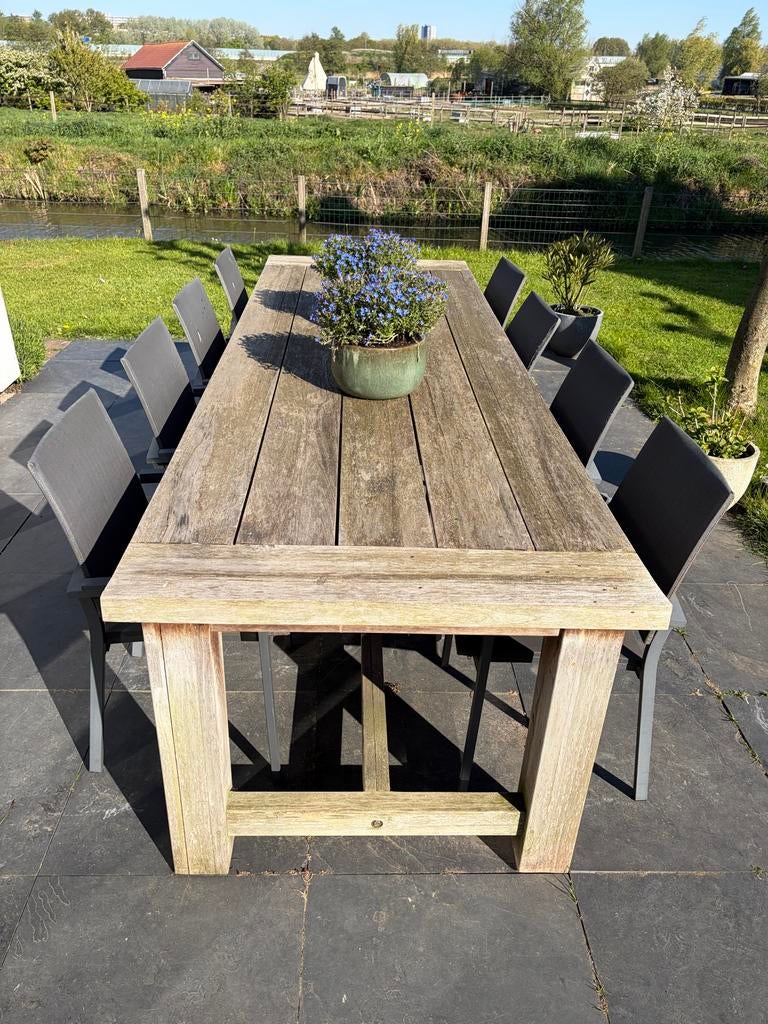 Tuintafel 200x90x75 cm massief acaciahout vanaf € 254,99 (februari 2026