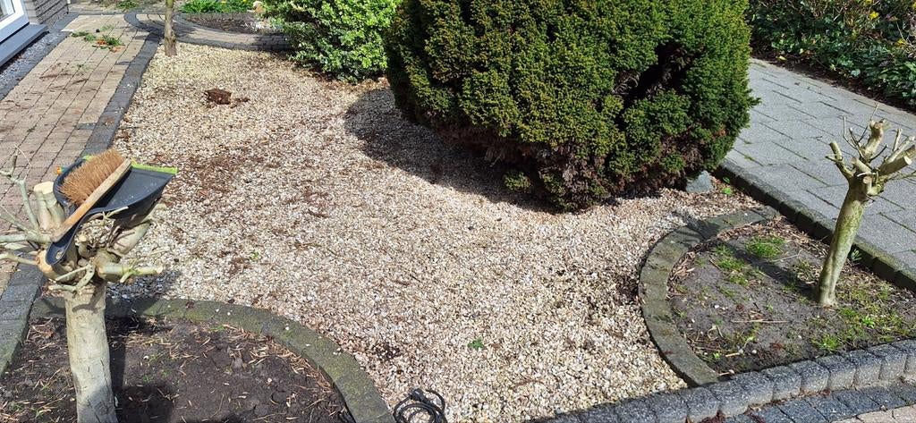 Grind gratis af halen, Ophalen