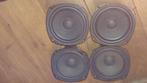 4 x Beolab 4000 Woofer 84802600, Audio, Tv en Foto, Luidsprekers, Overige merken, Gebruikt, Overige typen, Ophalen of Verzenden
