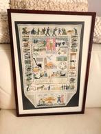 Prent van ingelijst wandkleed bezettingstijd Kamman '40-'45, Antiek en Kunst, Ophalen of Verzenden
