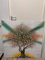 Boom schilderij, Ophalen