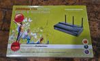 Conceptronic Wireless router & Access Point, Ophalen of Verzenden, Nieuw