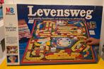 Vintage het spel "Levensweg", Hobby en Vrije tijd, Gezelschapsspellen | Bordspellen, Ophalen of Verzenden, Gebruikt