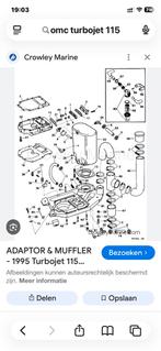 Gezocht omc turbojet onderdelen, Watersport en Boten, Ophalen of Verzenden, Gebruikt, Motor en Techniek, Motorboot