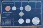 FDC muntset Ned. Antillen 1984 - 1985, Postzegels en Munten, Munten | Nederland, Setje, Overige waardes, Koningin Beatrix, Verzenden