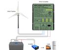 Verticale Windturbine 3000W - 12/24V naar 220V, Verzenden, Nieuw