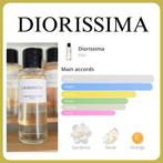 Decant Sample · La Collection Privée Dior · Diorissima · EDP, Verzenden, Nieuw