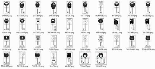 blanco sleutels voor youngtimers, Auto-onderdelen, Dashboard en Schakelaars, Alfa Romeo, Audi, Daihatsu, Fiat, Ford, Honda, Mazda