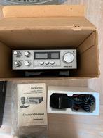 Cb radio, Telecommunicatie, Ophalen of Verzenden, Zo goed als nieuw