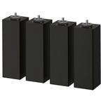 BRENNÅSEN
IKEA Poten - 20 cm, 90 cm, Eenpersoons, Zwart, Ophalen of Verzenden