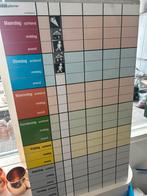 Week planner staal, Ophalen, Zo goed als nieuw, Overige typen