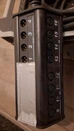 Multikabel stageblock en snake., Ophalen, Apparatuur