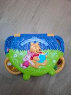 Winnie de Poeh interactieve computer, Ophalen