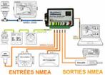 Shipmodul miniplex 3E N2K, Watersport en Boten, Ophalen of Verzenden, Gebruikt, Kabel of Apparatuur