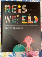 Reis om de wereld in infographics - Mireia Trius & Joana, Boeken, Kinderboeken | Baby's en Peuters, Nieuw, Ophalen of Verzenden