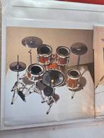 Miniatuur drumstel Pearl - nieuw, Ophalen of Verzenden, Nieuw, Pearl