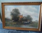S. Schaeffer schilderij, Ophalen