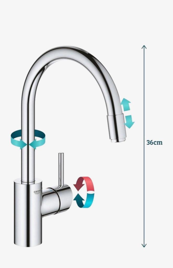 Grohe Concetto keukenkraan - uittrekbare handdouche - chroom, Doe-het-zelf en Verbouw, Sanitair, Zo goed als nieuw, Kraan, Chroom