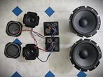 JVC luidsprekers zelfbouw., Audio, Tv en Foto, Luidsprekers, JVC, Overige typen, Ophalen of Verzenden, Zo goed als nieuw
